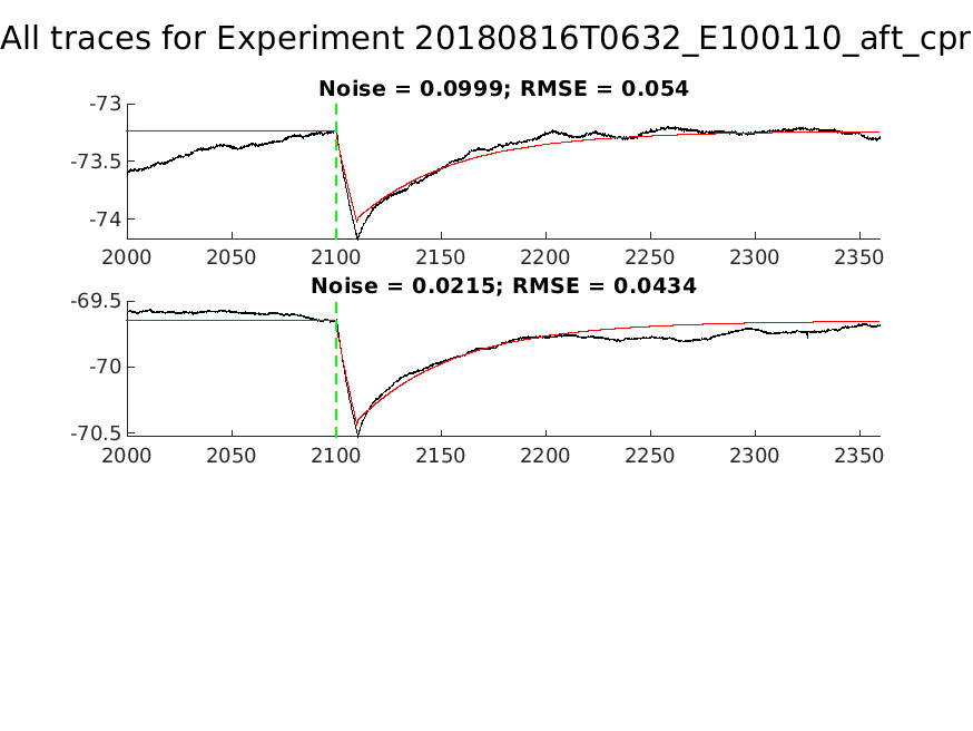 singleneuronfitting30_E100110_aft_cpr_alltraces_zoom.png