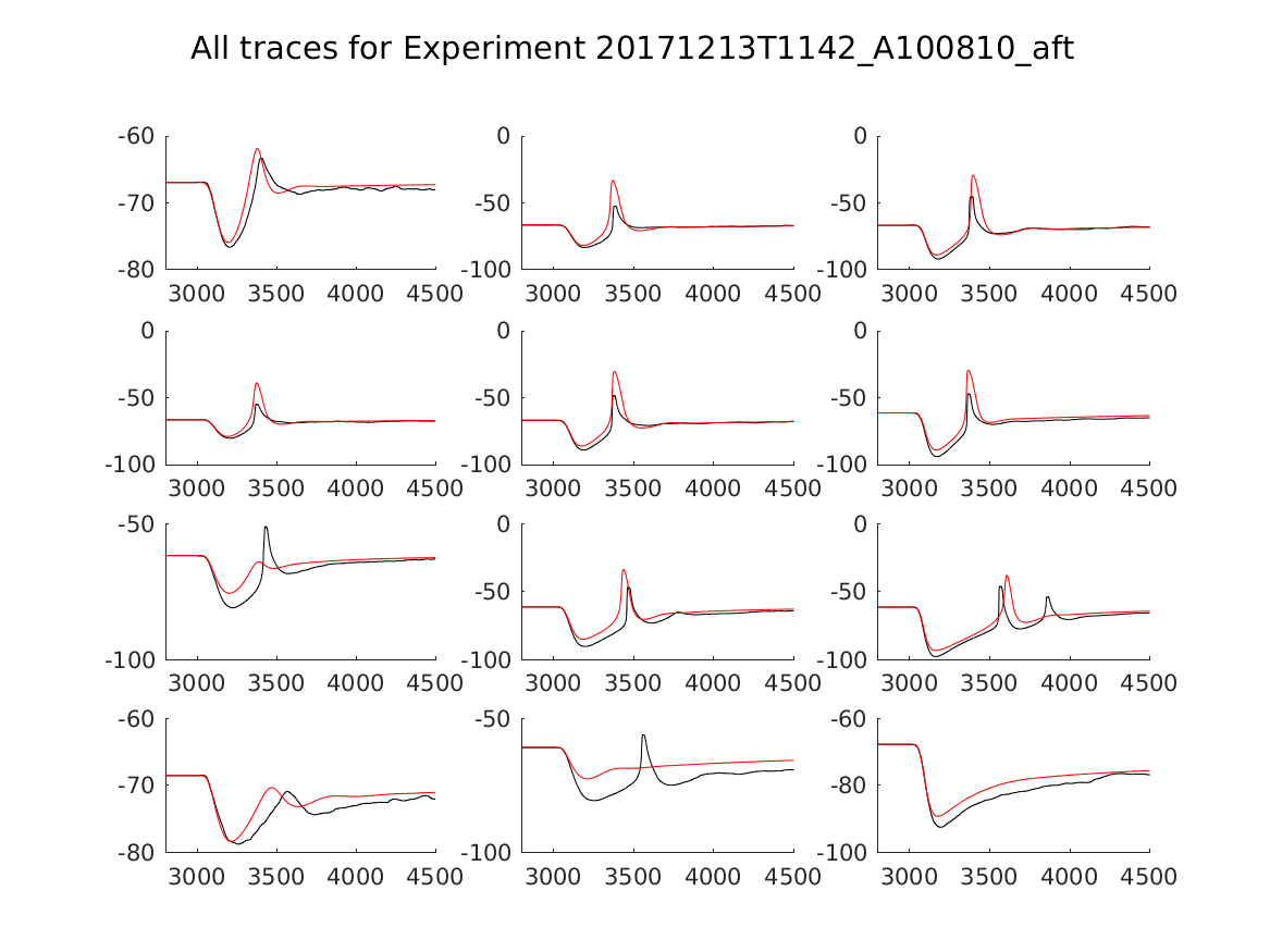 singleneuronfitting16_A100810_aft_alltraces_zoom.png