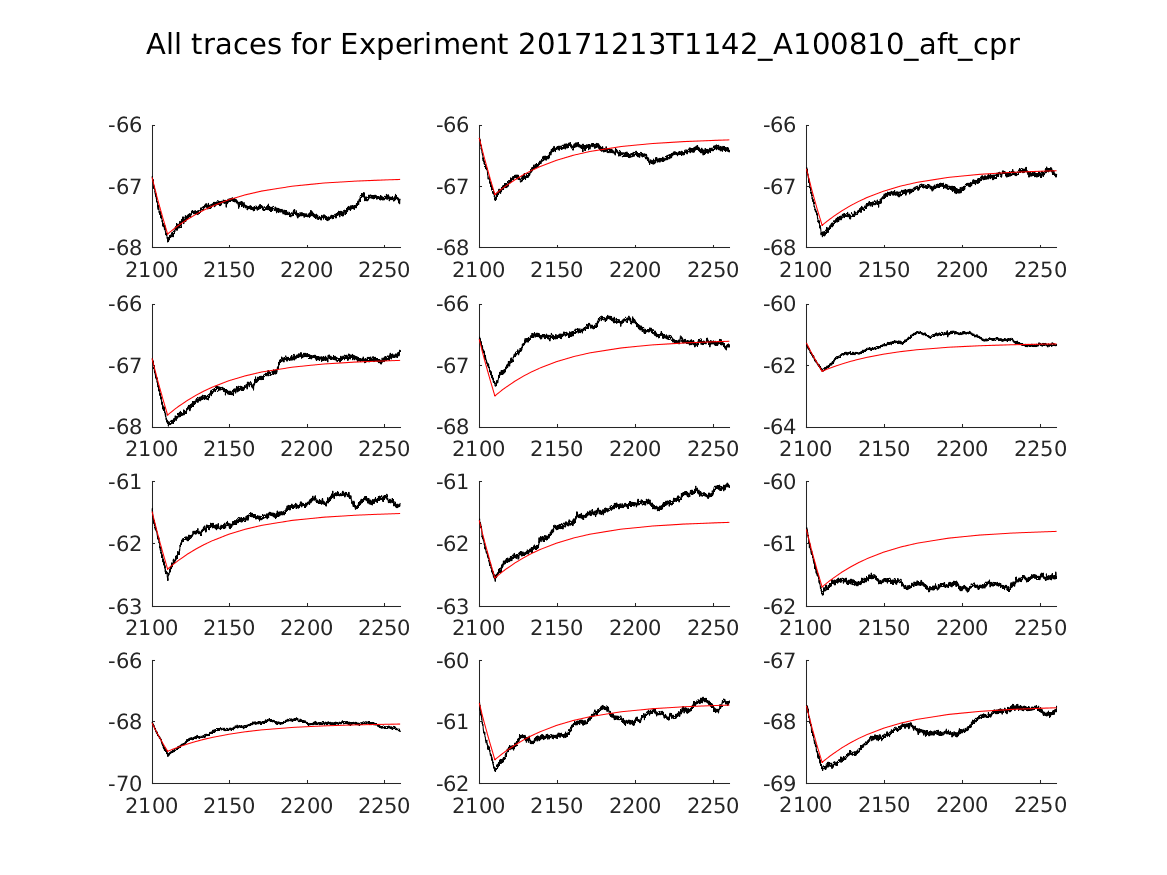 singleneuronfitting16_A100810_aft_cpr_alltraces_zoom.png