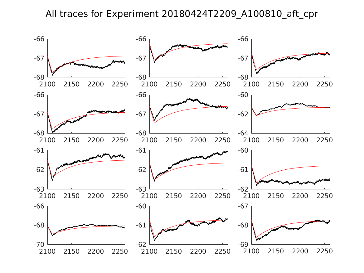 singleneuronfitting20_A100810_aft_cpr_alltraces_zoom.png