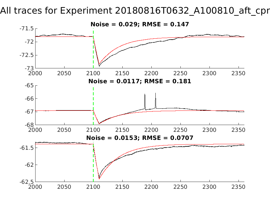 singleneuronfitting30_A100810_aft_cpr_alltraces_zoom.png