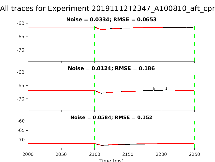 singleneuronfitting57_A100810_aft_cpr_individual.png