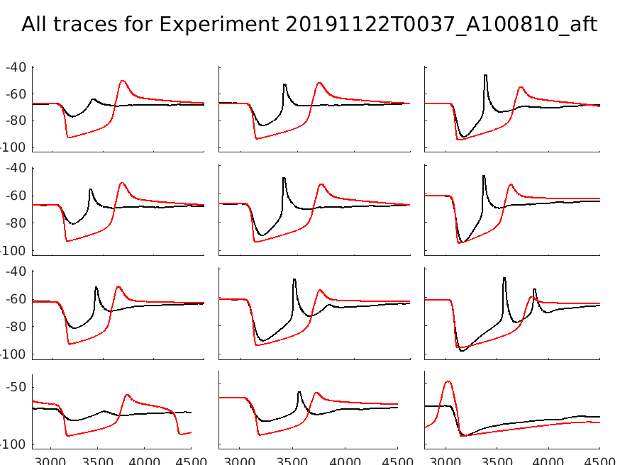 singleneuronfitting61_A100810_aft_individual.png