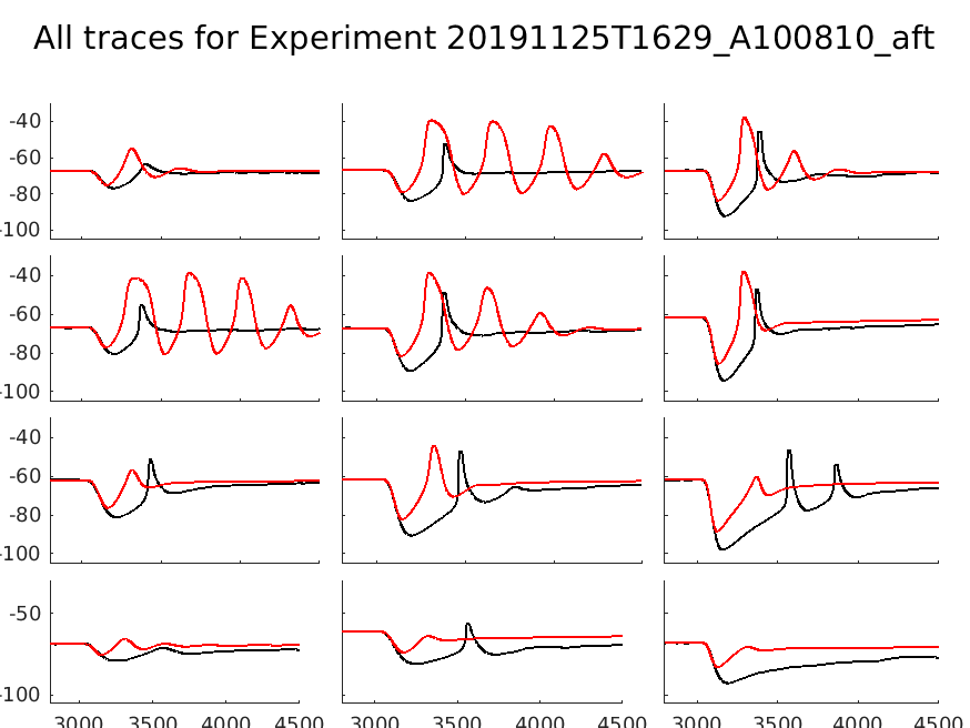 singleneuronfitting63_A100810_aft_individual.png