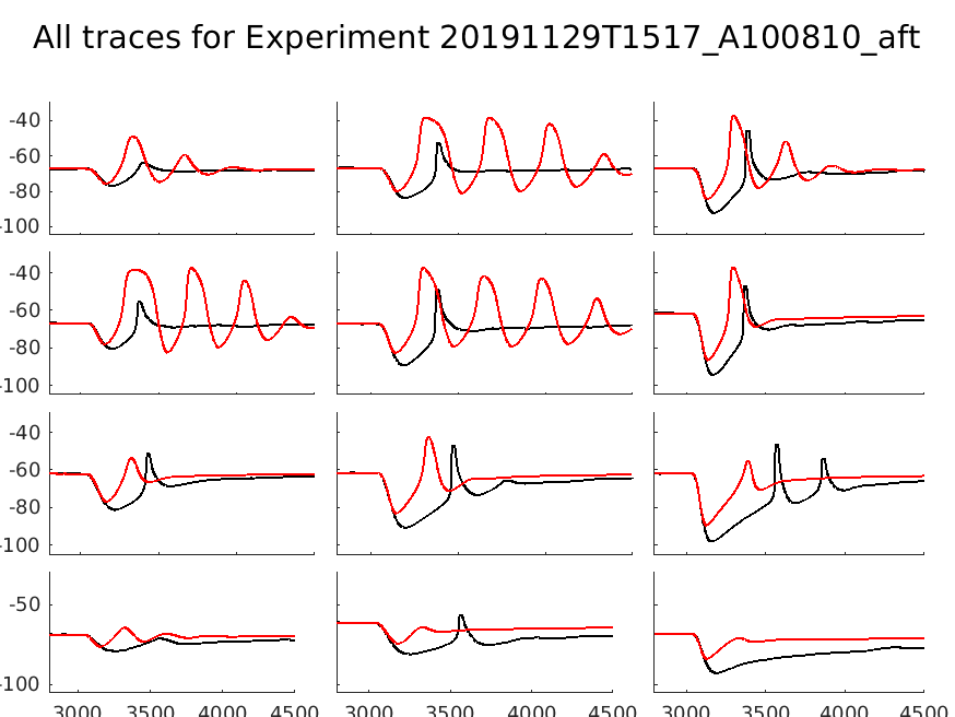 singleneuronfitting72_A100810_aft_individual.png