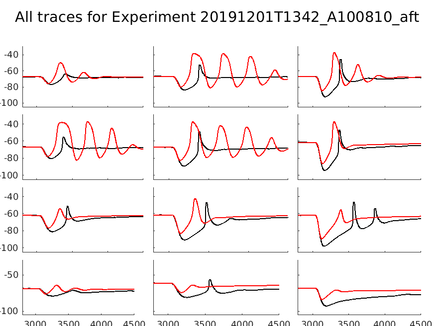 singleneuronfitting73_A100810_aft_individual.png