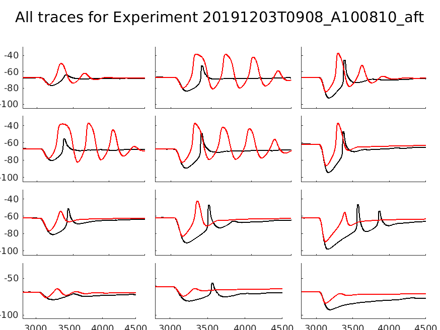 singleneuronfitting74_A100810_aft_individual.png