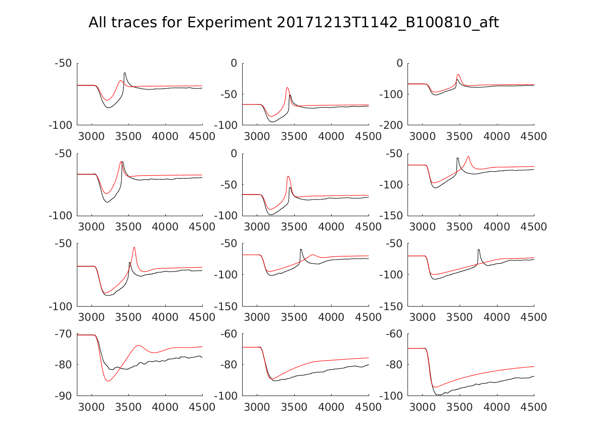 singleneuronfitting16_B100810_aft_alltraces_zoom.png