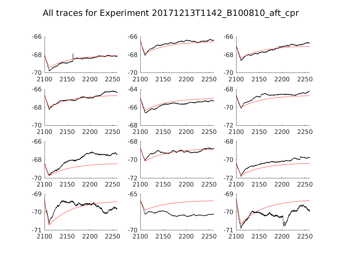 singleneuronfitting16_B100810_aft_cpr_alltraces_zoom.png