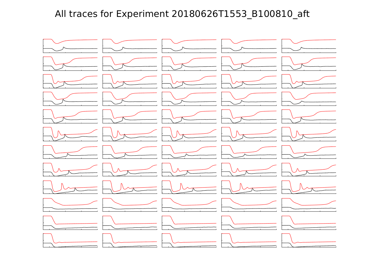 singleneuronfitting22_B100810_aft_alltraces_zoom.png