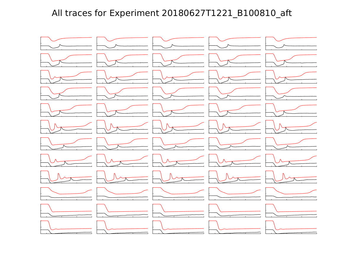 singleneuronfitting23_B100810_aft_alltraces_zoom.png