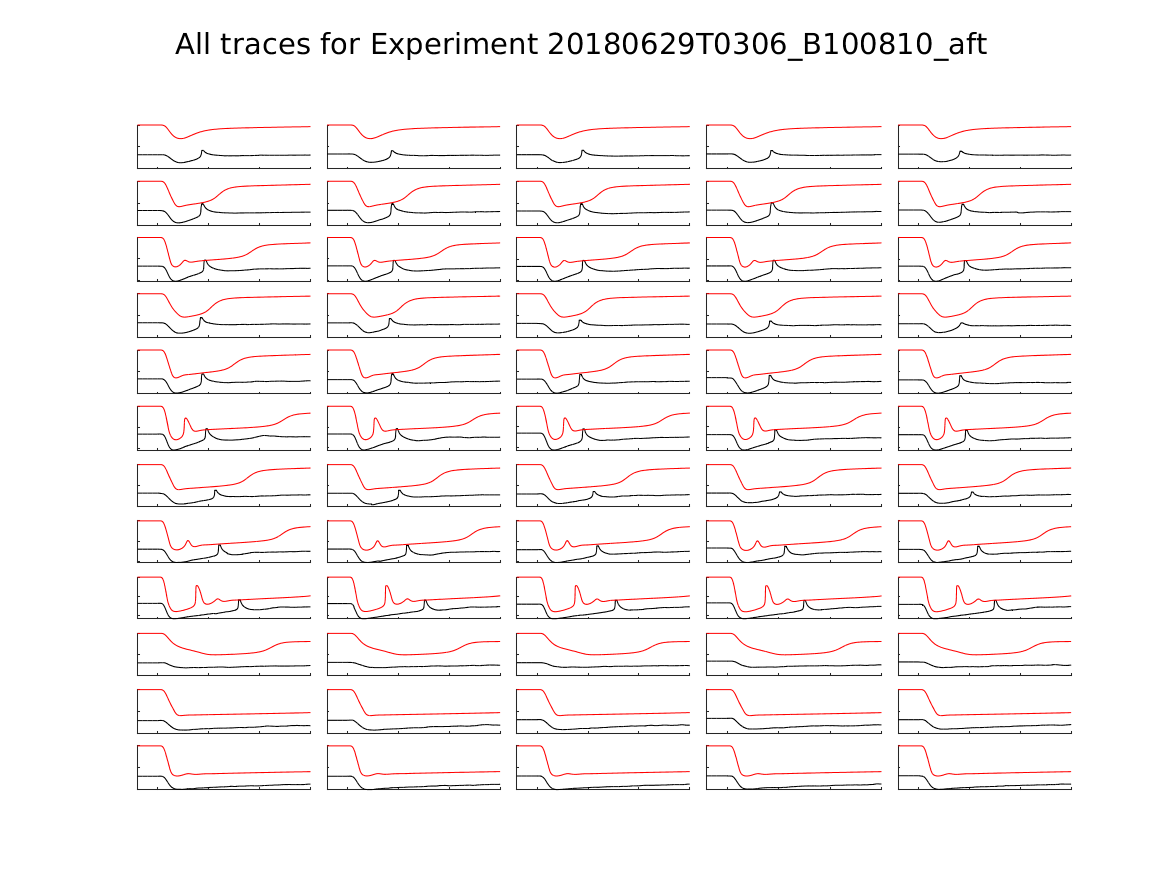 singleneuronfitting24_B100810_aft_alltraces_zoom.png