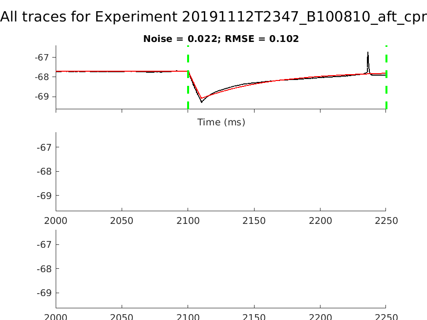 singleneuronfitting57_B100810_aft_cpr_individual.png