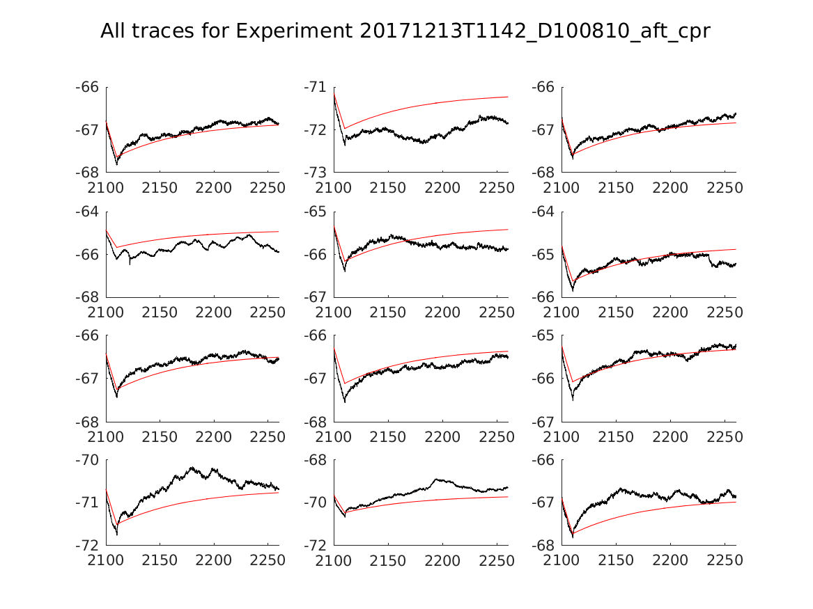 singleneuronfitting16_D100810_aft_cpr_alltraces_zoom.png