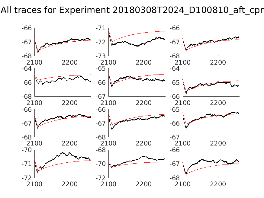 singleneuronfitting18_D100810_aft_cpr_alltraces_zoom.png