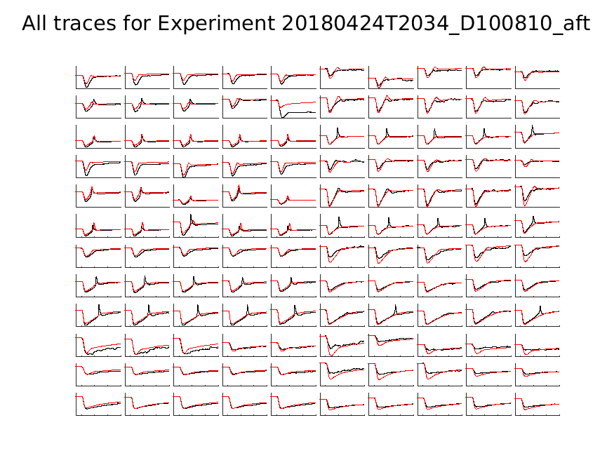singleneuronfitting21_D100810_aft_alltraces_zoom.png