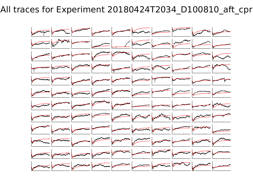 singleneuronfitting21_D100810_aft_cpr_alltraces_zoom.png