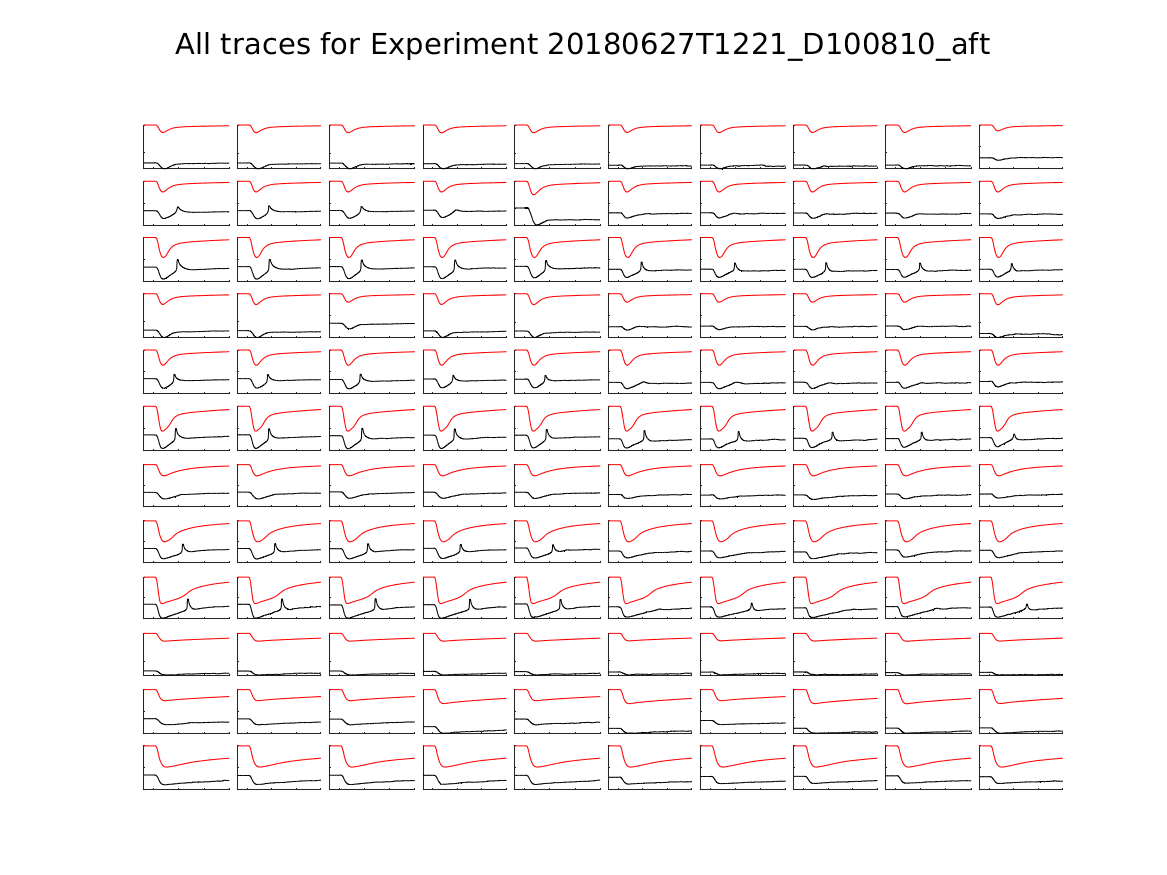 singleneuronfitting23_D100810_aft_alltraces_zoom.png