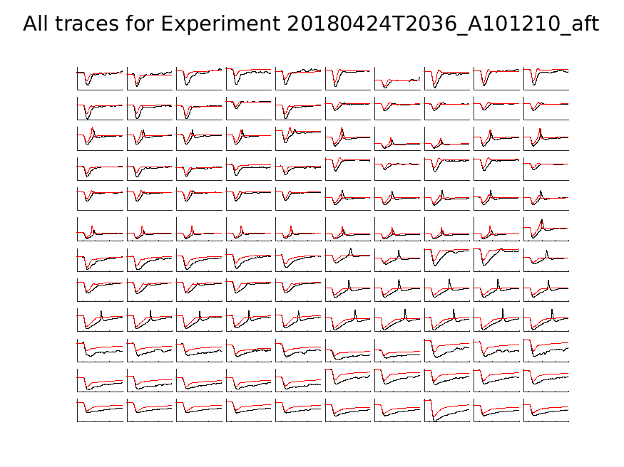 singleneuronfitting21_A101210_aft_alltraces_zoom.png