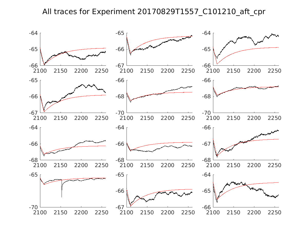 singleneuronfitting14_C101210_aft_cpr_alltraces_zoom.png