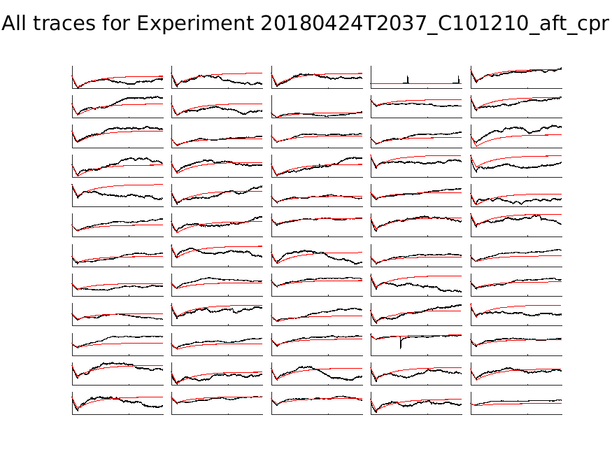 singleneuronfitting21_C101210_aft_cpr_alltraces_zoom.png