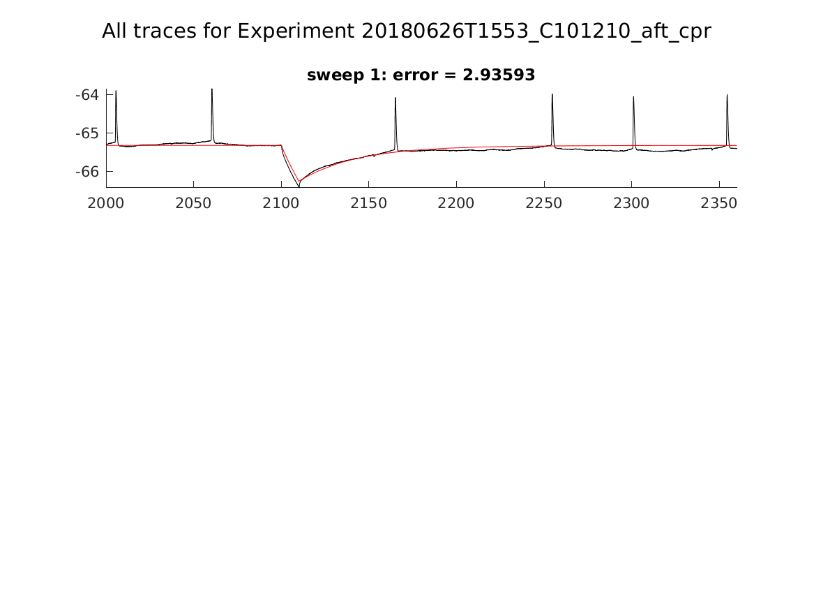 singleneuronfitting22_C101210_aft_cpr_alltraces_zoom.png