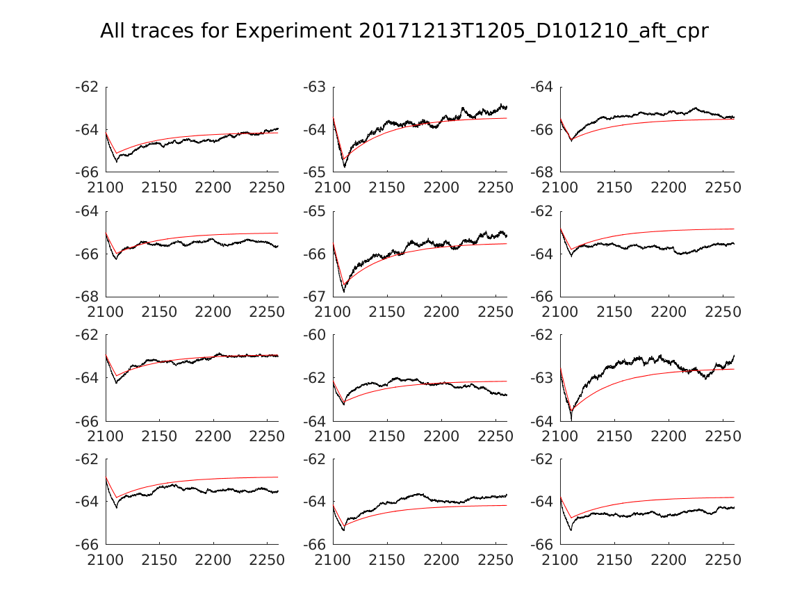 singleneuronfitting16_D101210_aft_cpr_alltraces_zoom.png