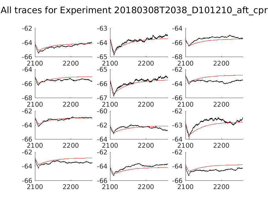 singleneuronfitting18_D101210_aft_cpr_alltraces_zoom.png