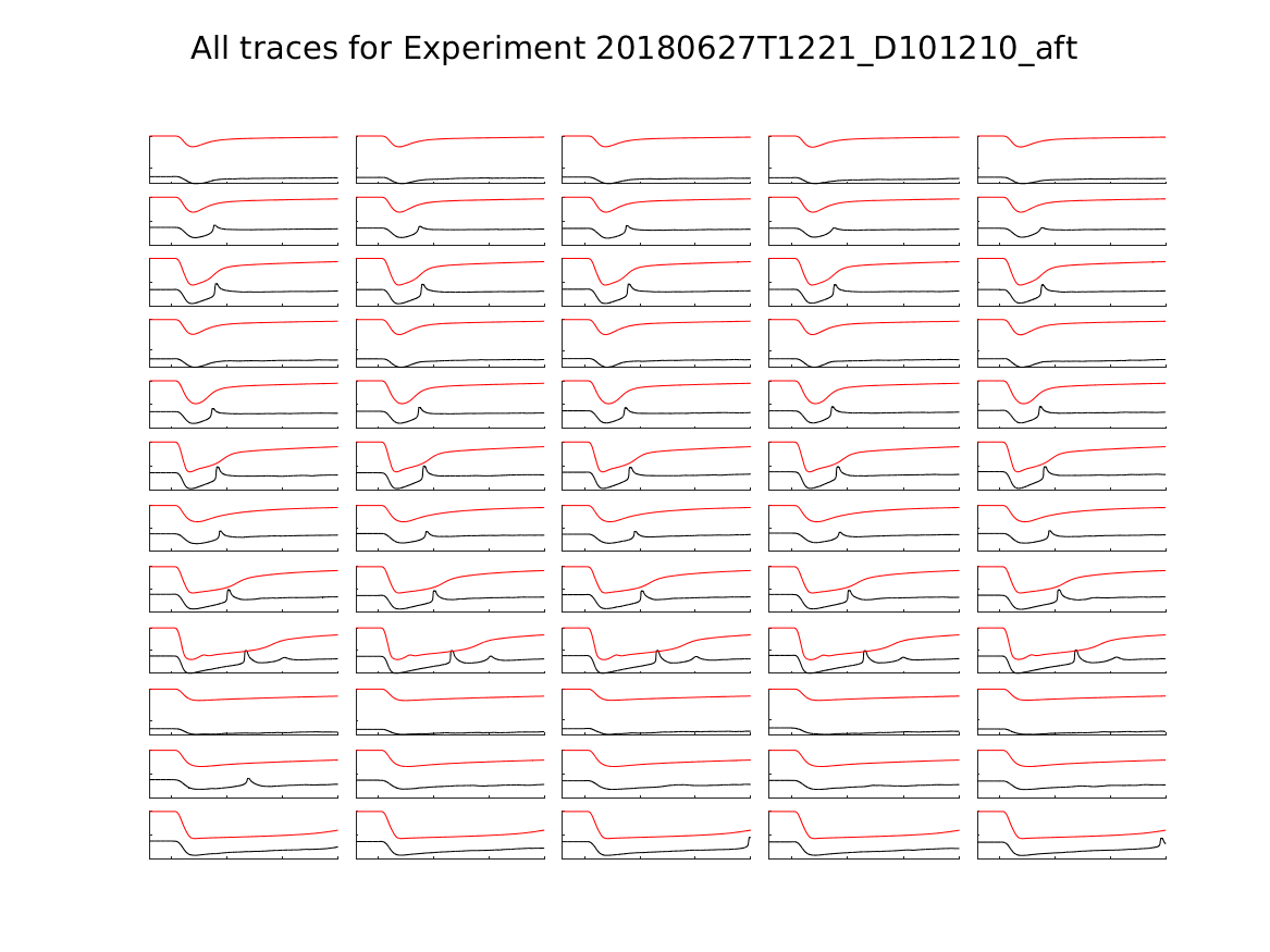 singleneuronfitting23_D101210_aft_alltraces_zoom.png