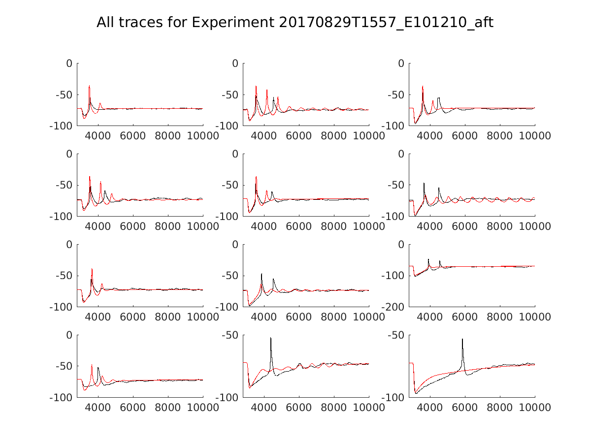 singleneuronfitting14_E101210_aft_alltraces_zoom.png