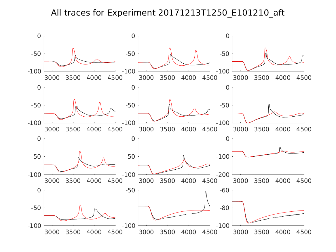 singleneuronfitting16_E101210_aft_alltraces_zoom.png