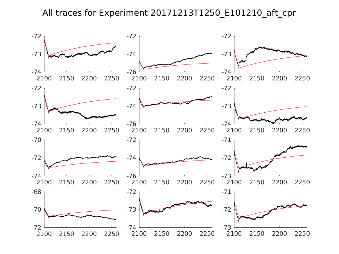 singleneuronfitting16_E101210_aft_cpr_alltraces_zoom.png