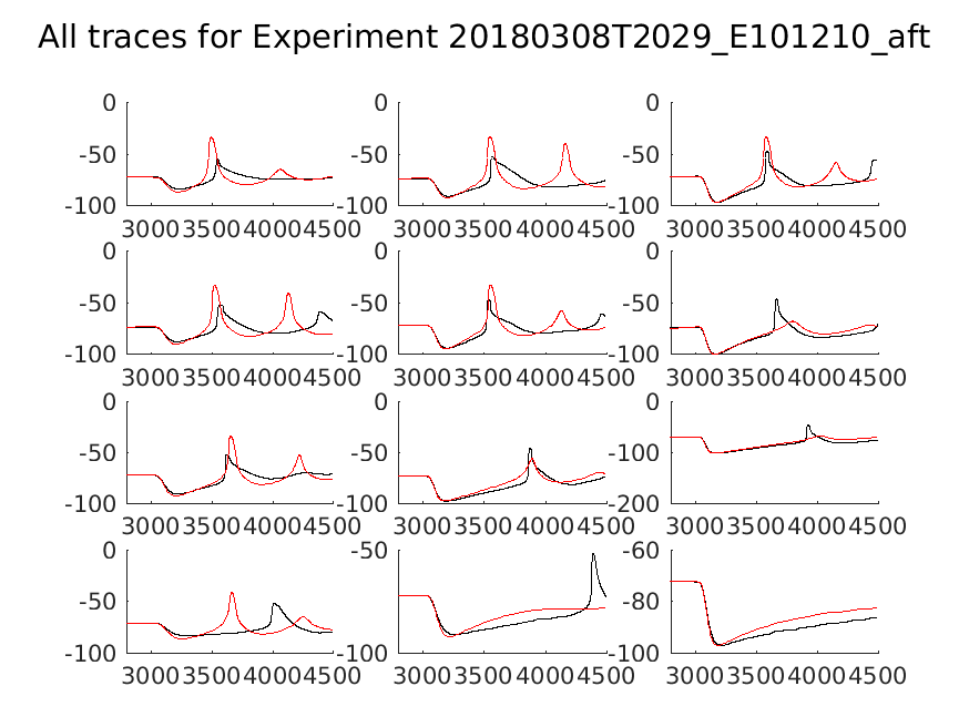 singleneuronfitting18_E101210_aft_alltraces_zoom.png