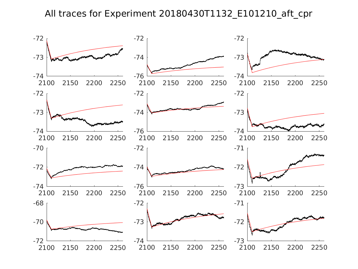 singleneuronfitting20_E101210_aft_cpr_alltraces_zoom.png