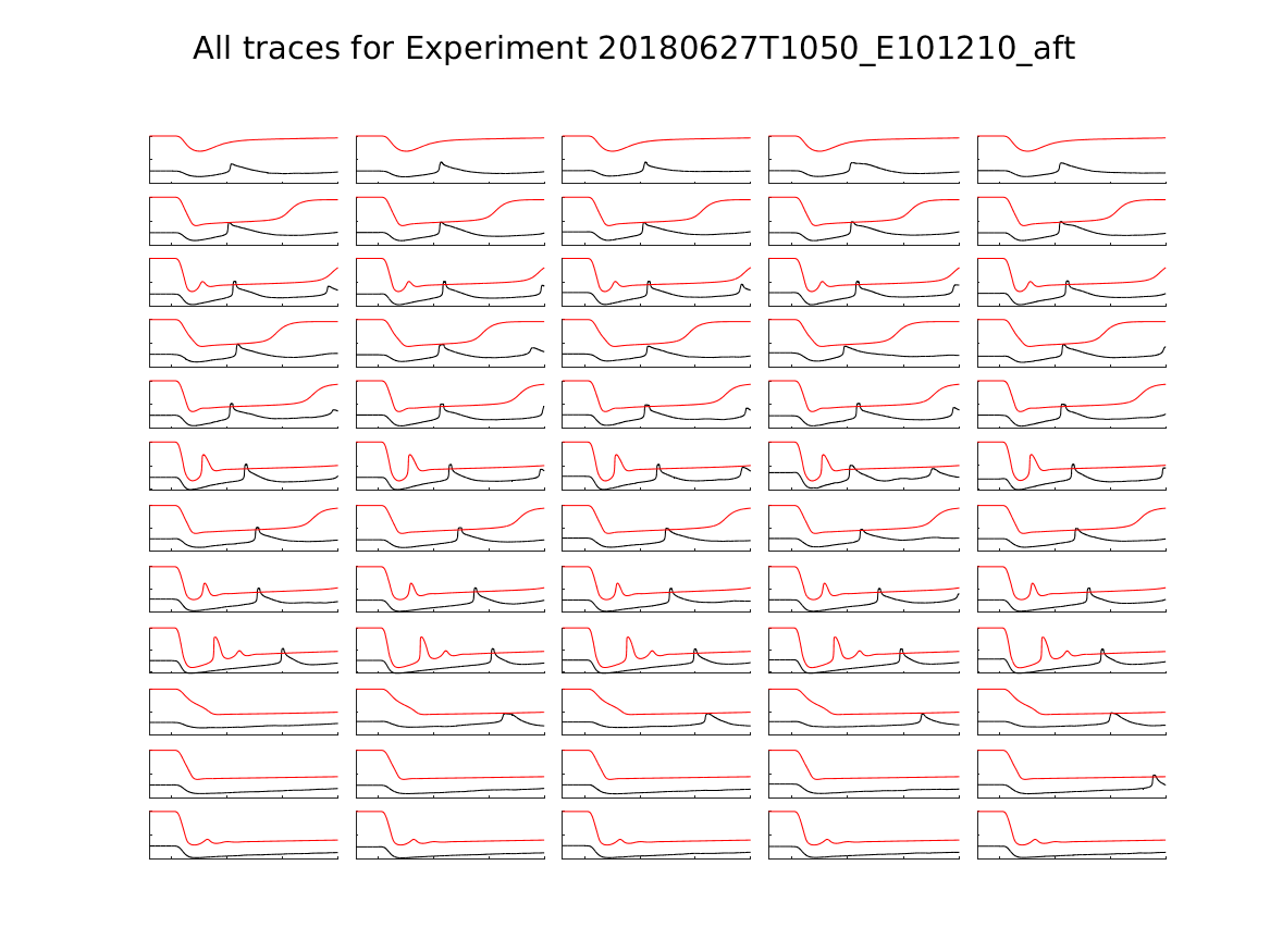 singleneuronfitting22_E101210_aft_alltraces_zoom.png