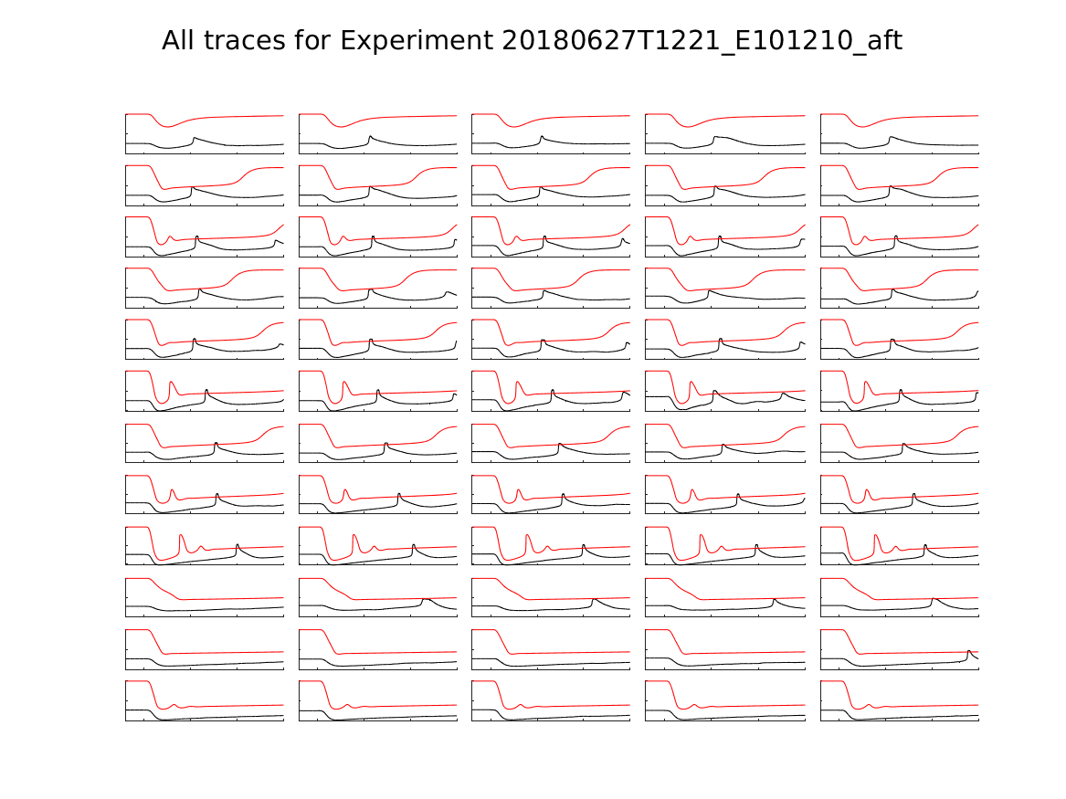 singleneuronfitting23_E101210_aft_alltraces_zoom.png