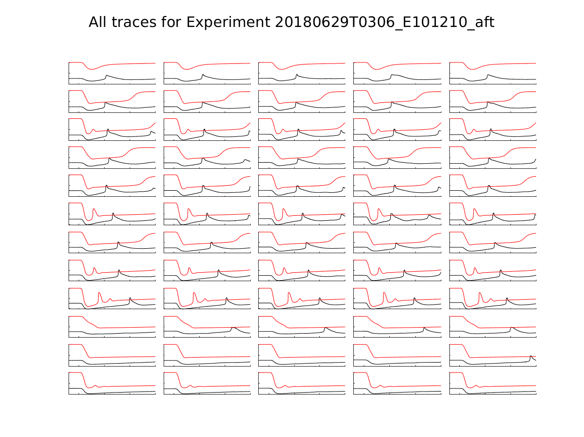 singleneuronfitting24_E101210_aft_alltraces_zoom.png