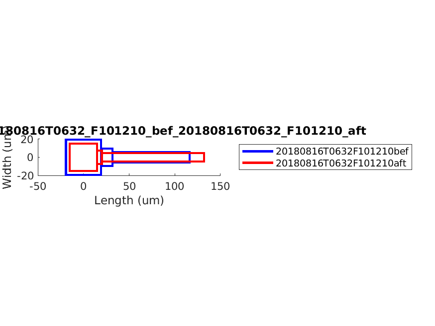 geometry_singleneuronfitting30_F101210_bef_aft.png