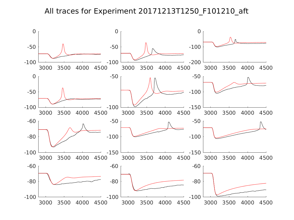 singleneuronfitting16_F101210_aft_alltraces_zoom.png