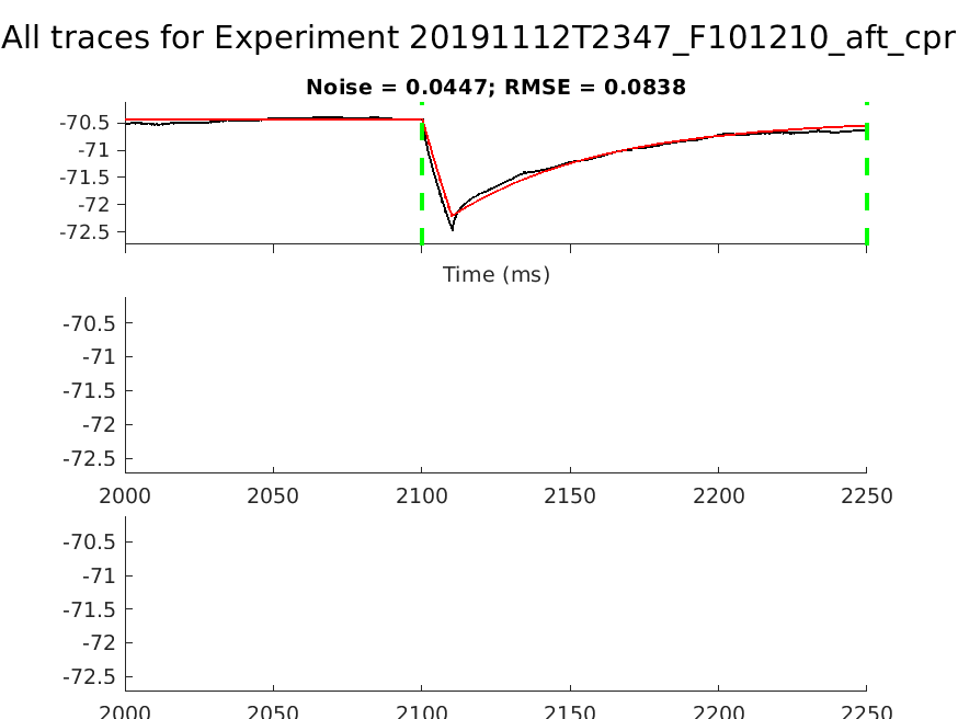 singleneuronfitting57_F101210_aft_cpr_individual.png