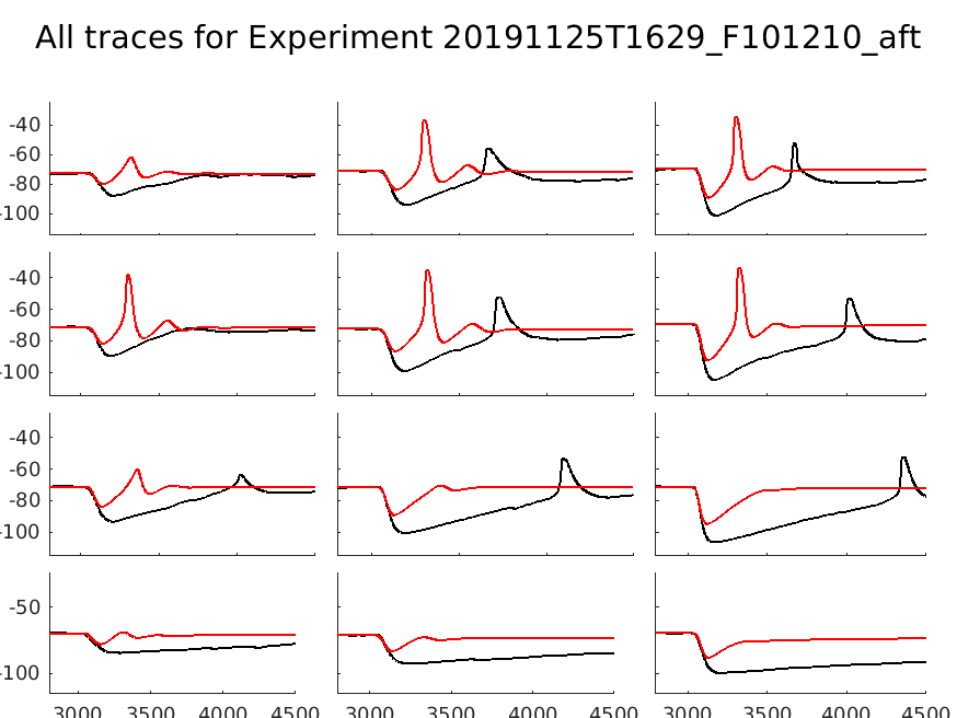 singleneuronfitting63_F101210_aft_individual.png