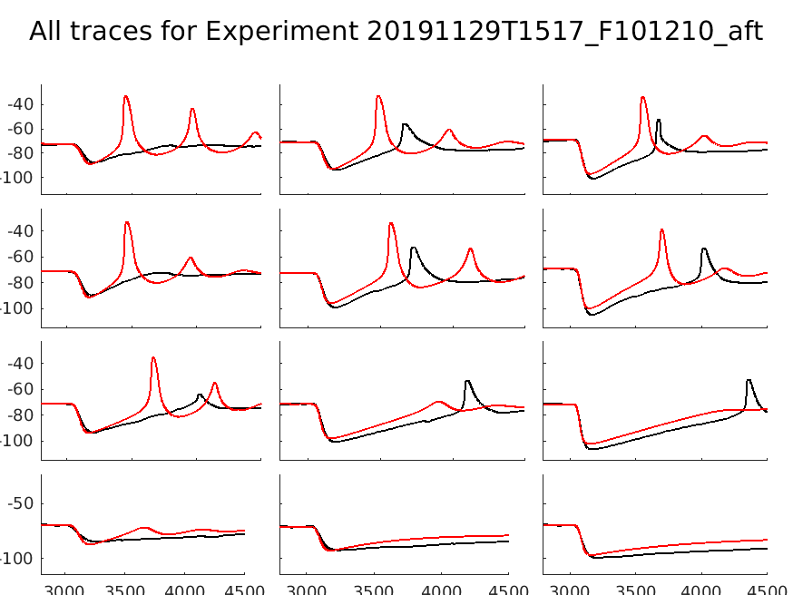 singleneuronfitting72_F101210_aft_individual.png