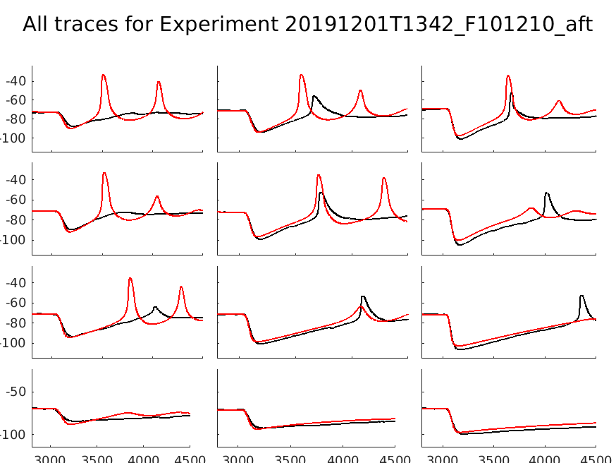 singleneuronfitting73_F101210_aft_individual.png