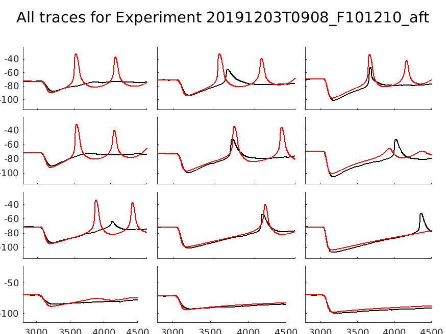 singleneuronfitting74_F101210_aft_individual.png