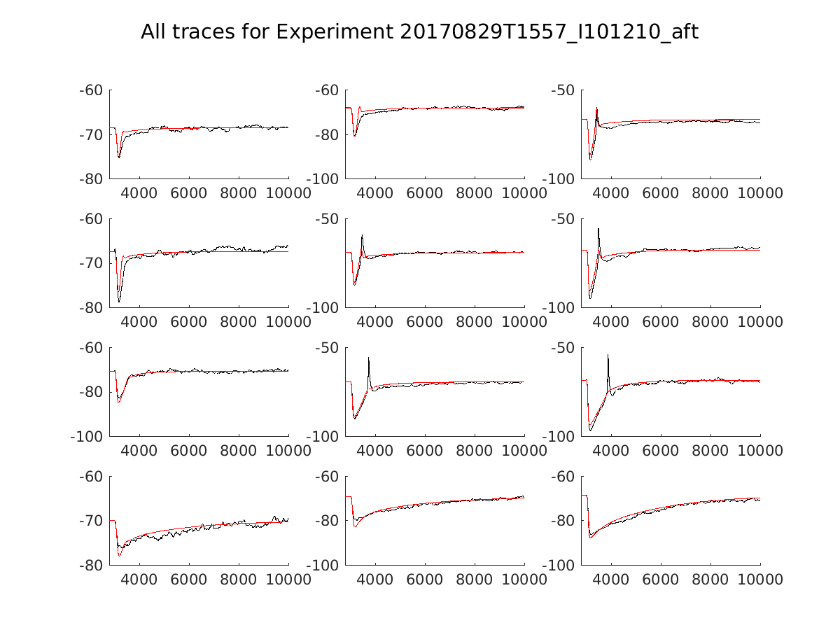 singleneuronfitting14_I101210_aft_alltraces_zoom.png