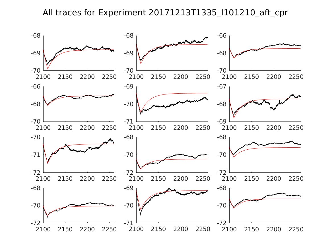 singleneuronfitting16_I101210_aft_cpr_alltraces_zoom.png