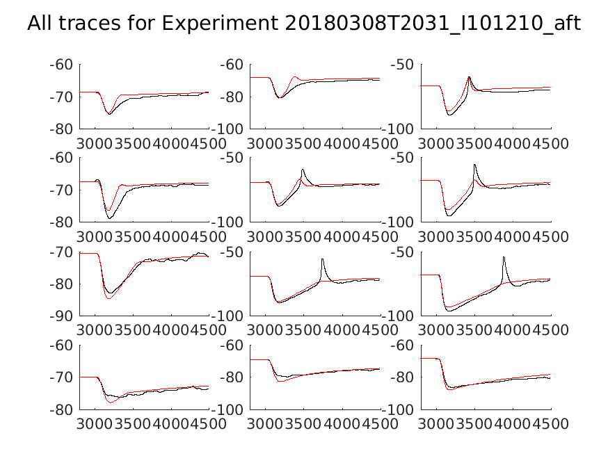 singleneuronfitting18_I101210_aft_alltraces_zoom.png