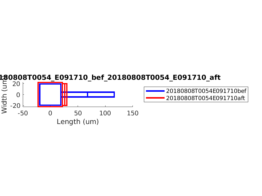 geometry_singleneuronfitting25-2_E091710_bef_aft.png