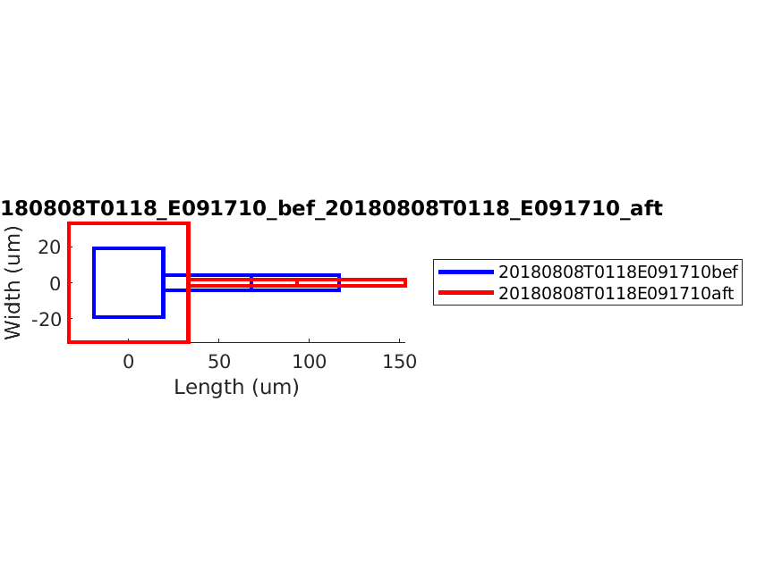 geometry_singleneuronfitting25-3_E091710_bef_aft.png