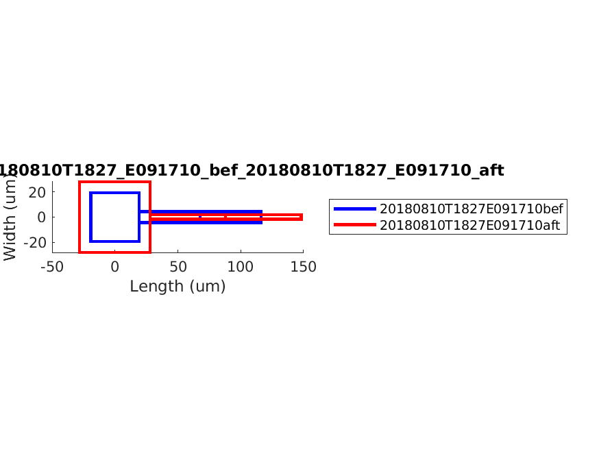 geometry_singleneuronfitting27-1_E091710_bef_aft.png